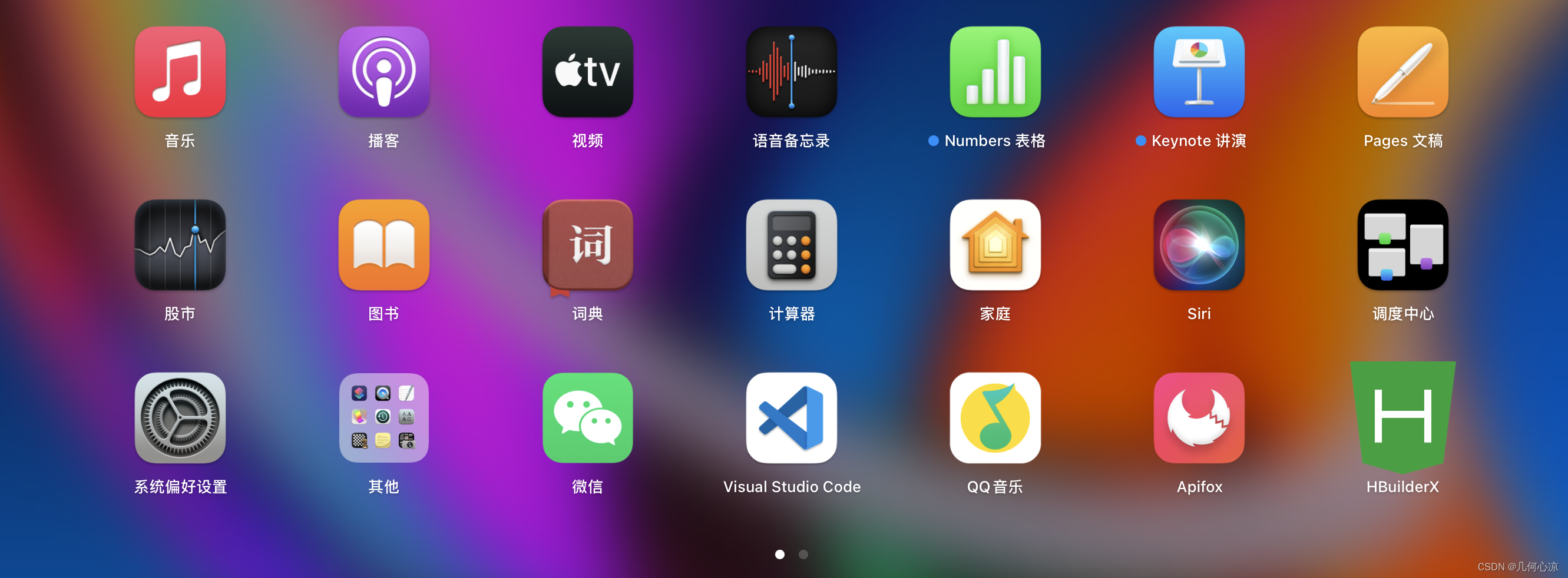 【第二趴】uni-app开发工具（手把手带你安装HBuilderX、搭建第一个多端项目初体验）