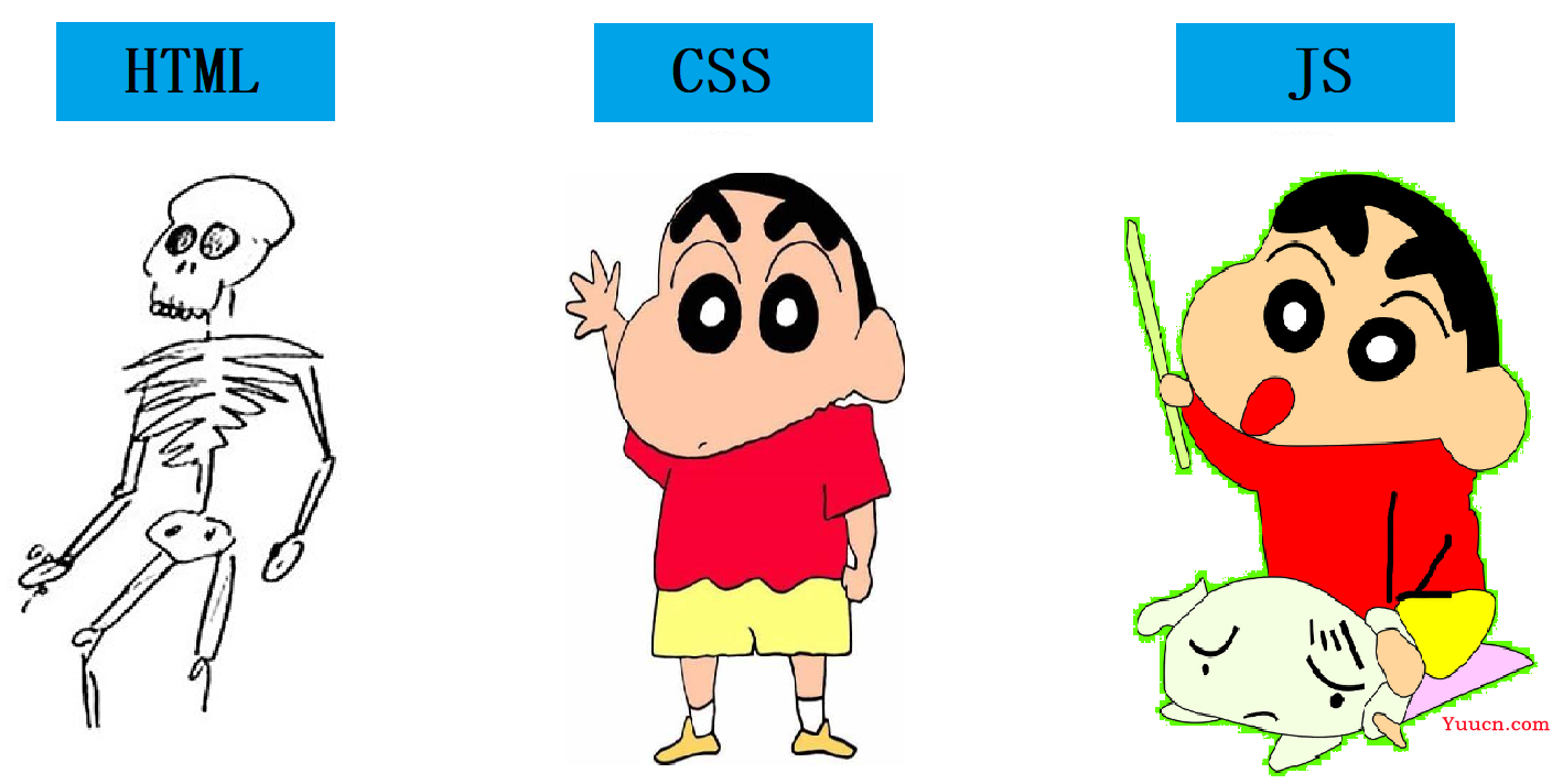 JavaScript基础语法入门