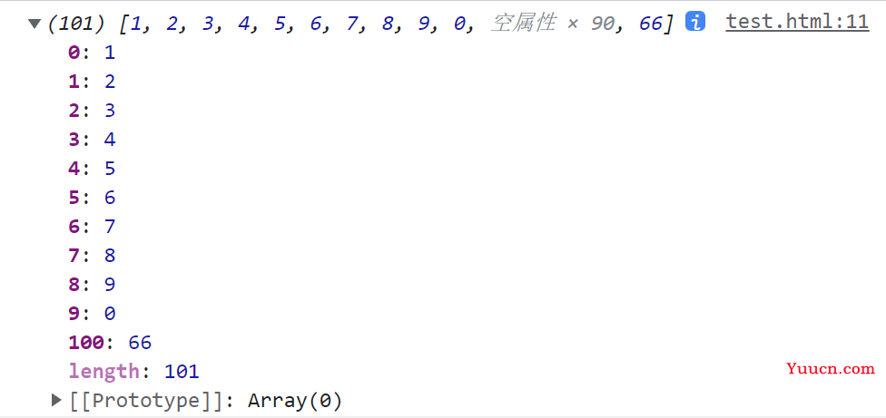 JavaScript基础语法入门