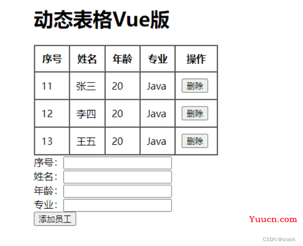 如何快速上手Vue框架?