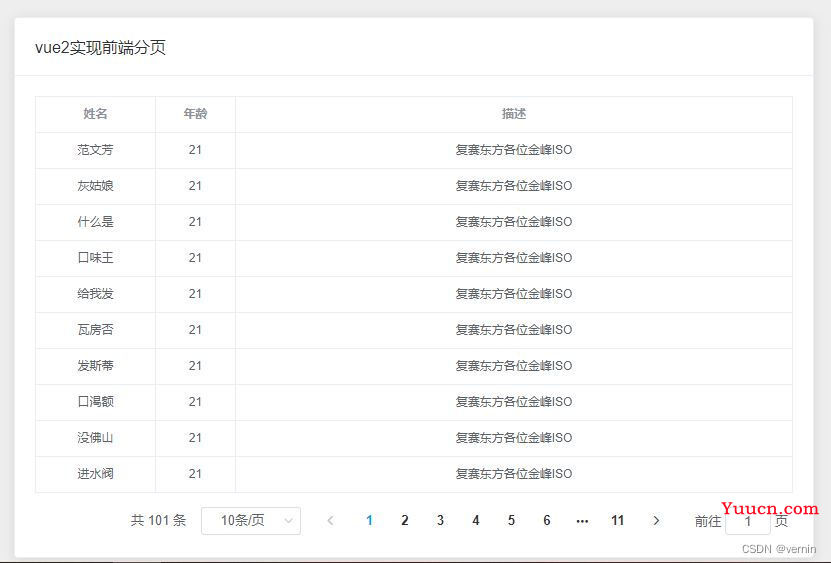 前端实现分页效果