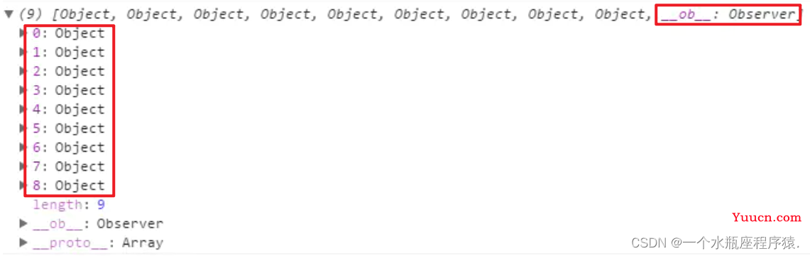 关于 Vue “__ob__:Observer“ 属性的解决方案