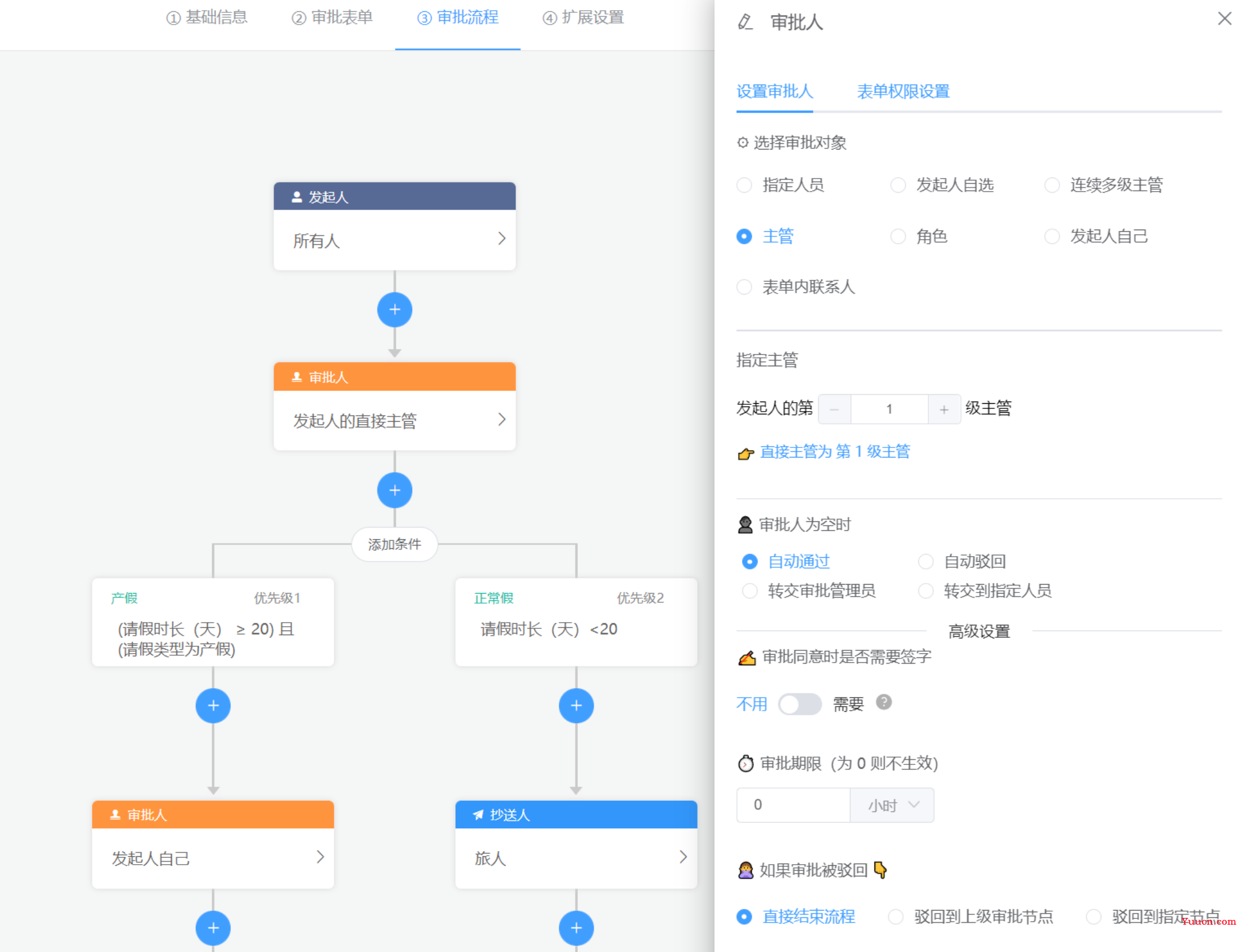 (前后端都开源)Activiti Flowable Camunda json转bpmn 仿钉钉流程设计器 vue2vue3 Ant Design Wflow-web smart-flow-design