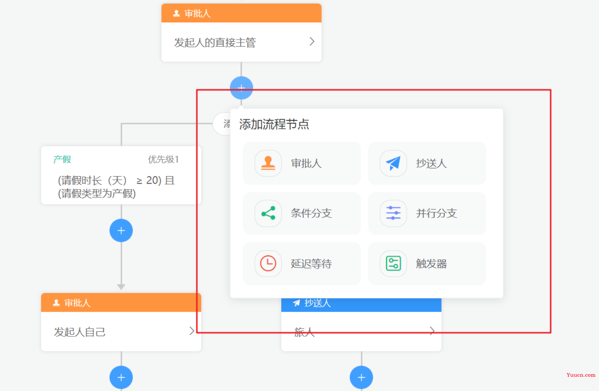 (前后端都开源)Activiti Flowable Camunda json转bpmn 仿钉钉流程设计器 vue2vue3 Ant Design Wflow-web smart-flow-design