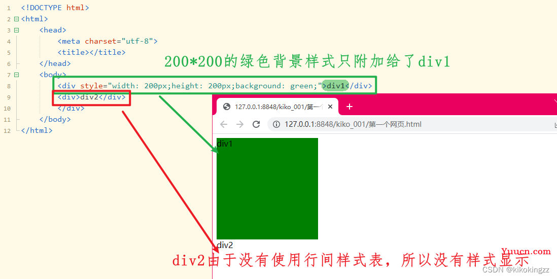 【前端修炼之路】第一话 · 初识前端领域
