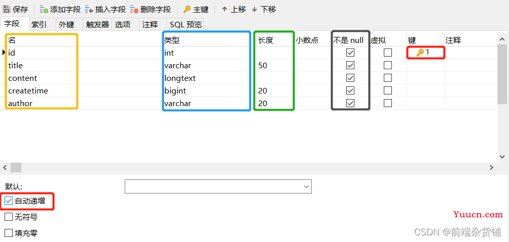【Node.js实战】一文带你开发博客项目（MySQL基础）