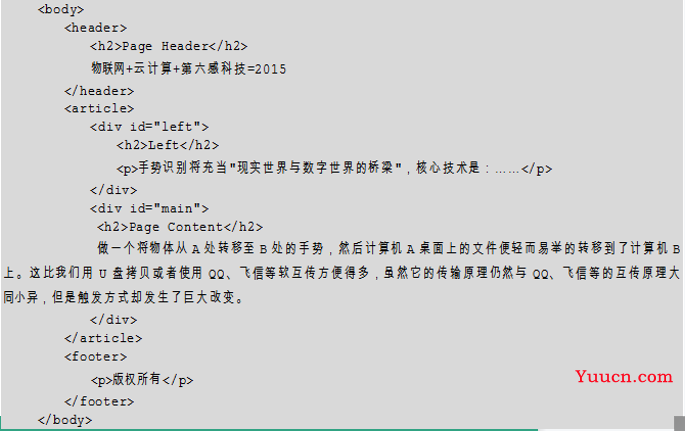 CSS网页布局
