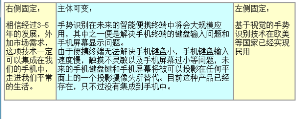 CSS网页布局