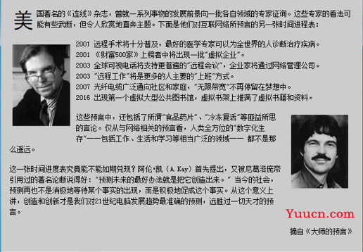 CSS网页布局