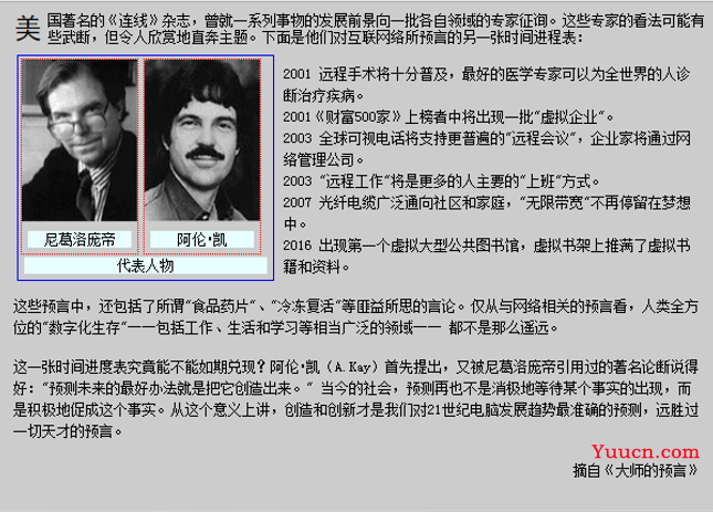 CSS网页布局