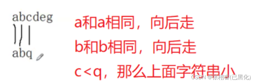 【C语言进阶】最常用的库函数大全——从入门到精通