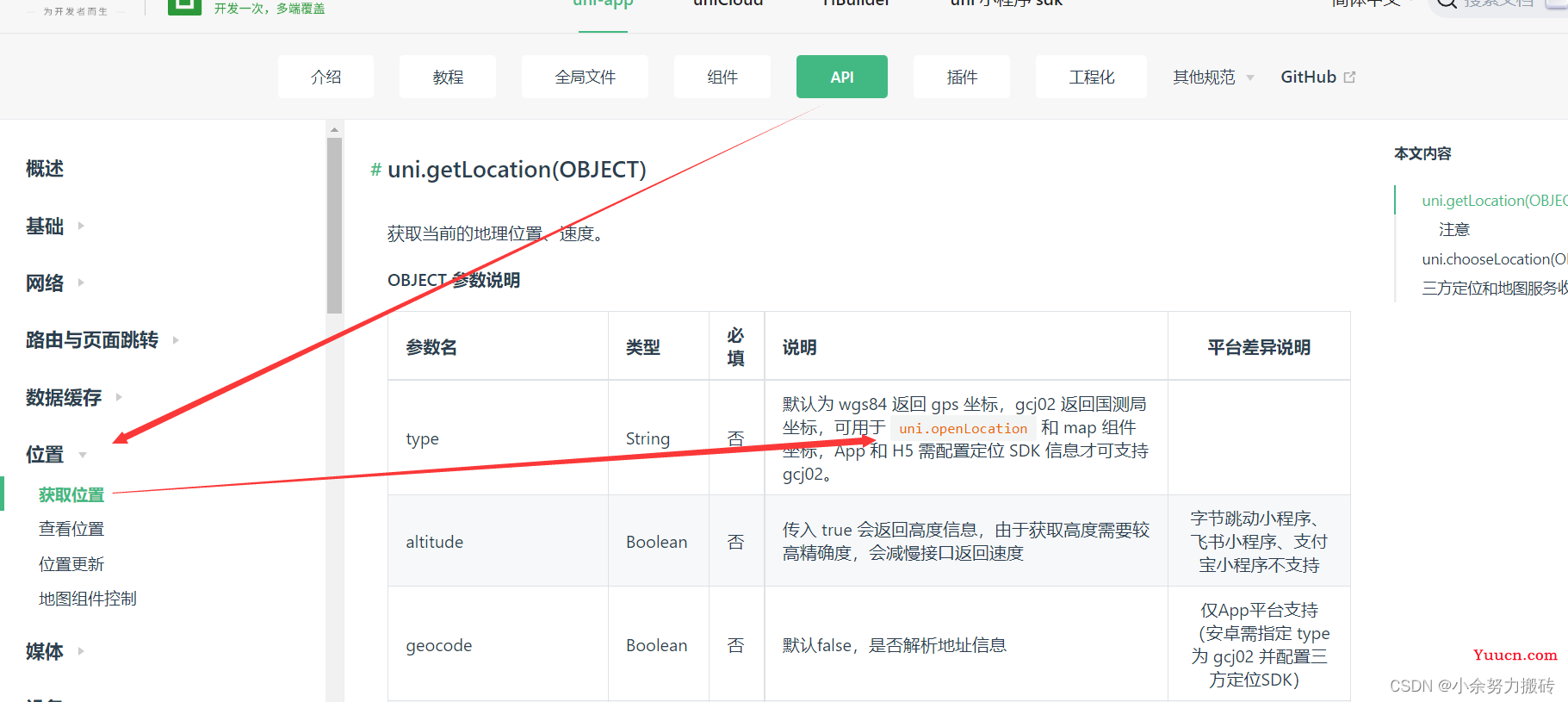 【微信小程序】如何获得自己当前的定位呢？本文利用逆地址解析、uni-app带你实现