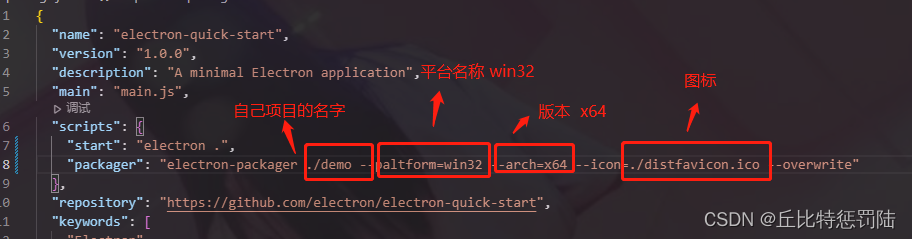 将vue项目打包成电脑端应用.exe
