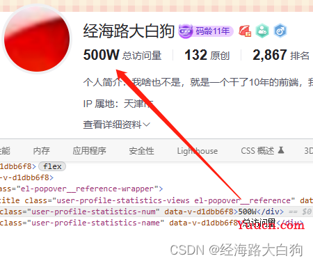2023年底，我要通过这5点，实现博客访问量500W
