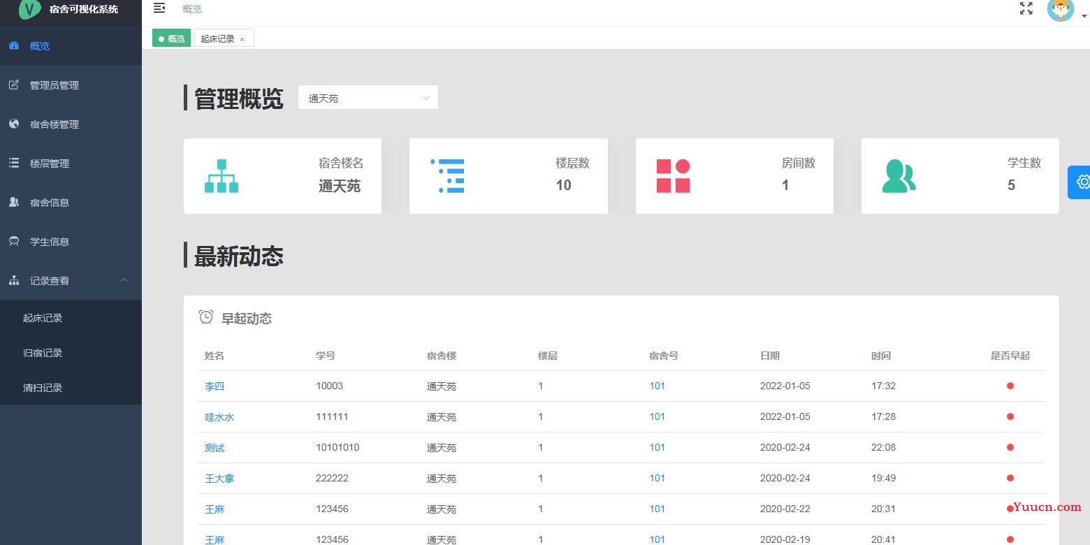 基于Vue+Nodejs实现宿舍管理系统