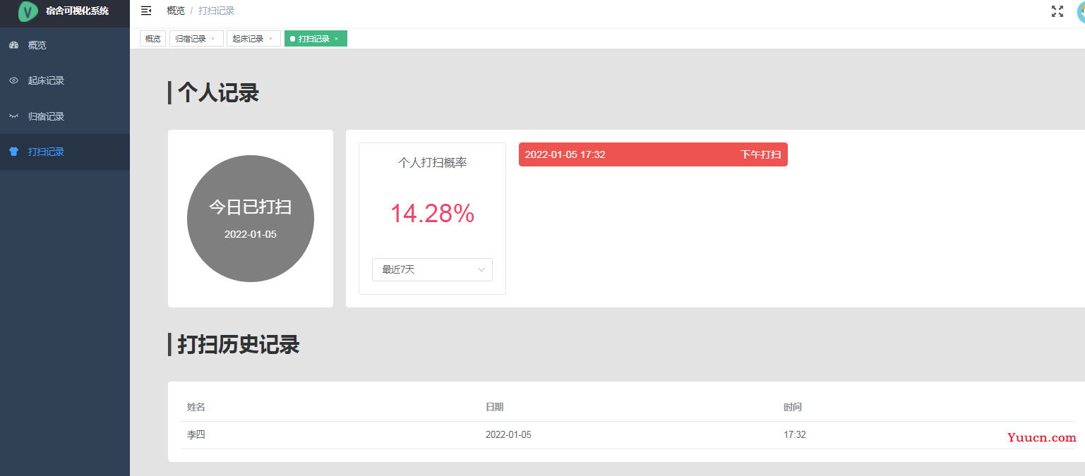 基于Vue+Nodejs实现宿舍管理系统