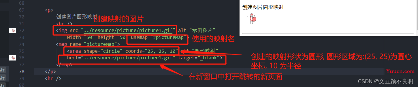 HTML 图像