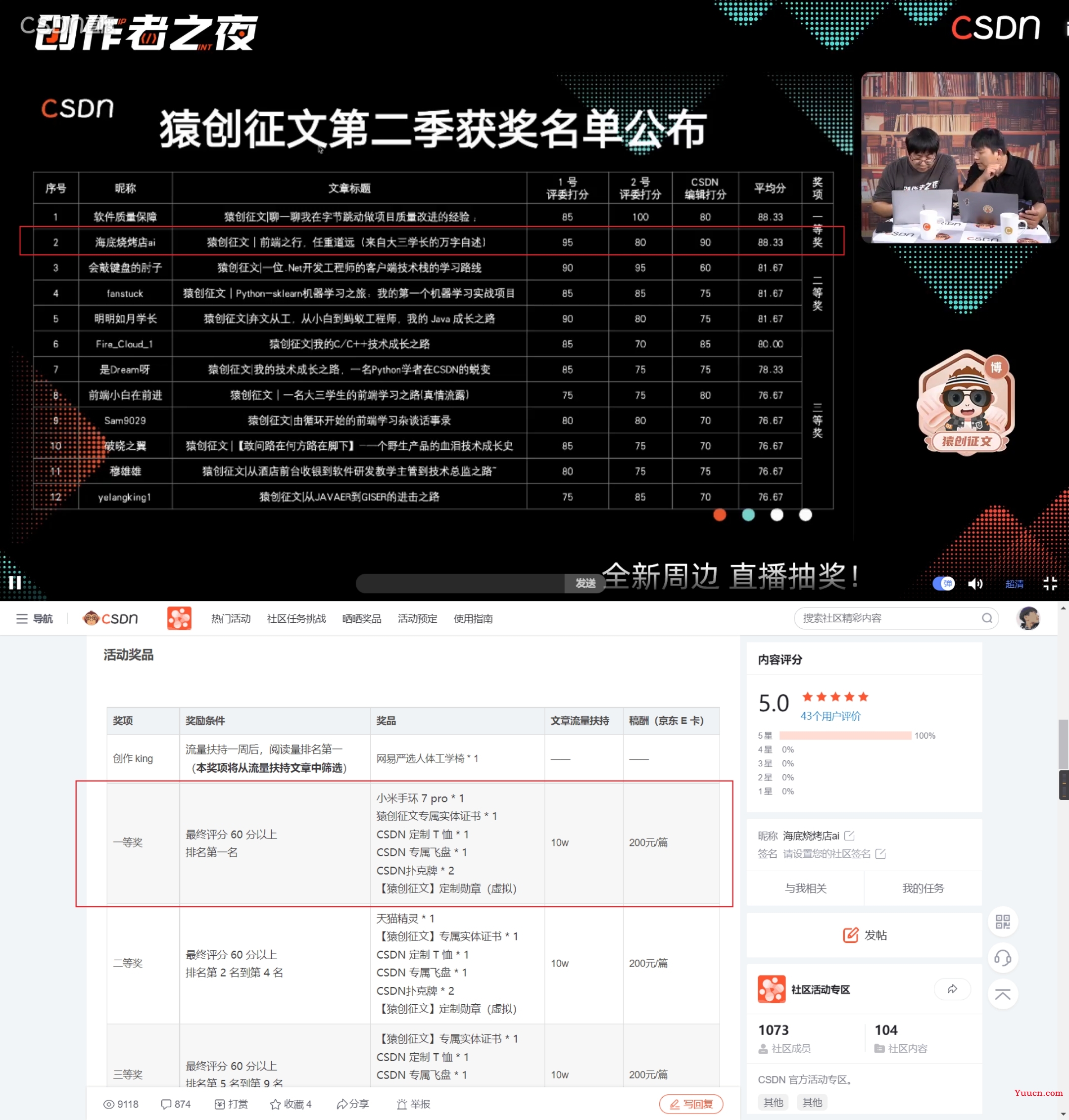 猿创征文｜前端之行，任重道远（来自大三学长的万字自述）