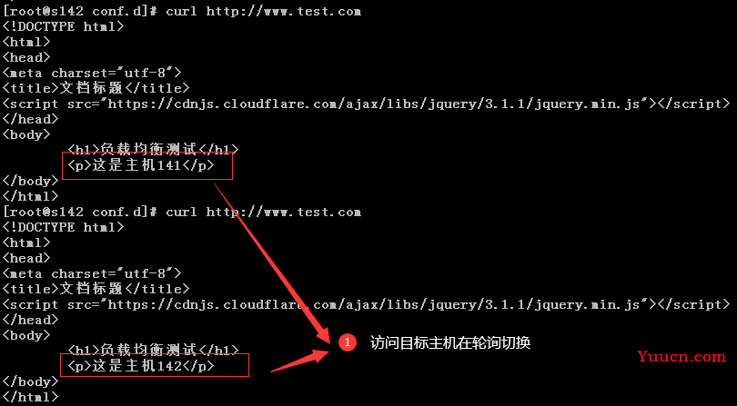 Nginx之负载均衡upstream模块简介和使用