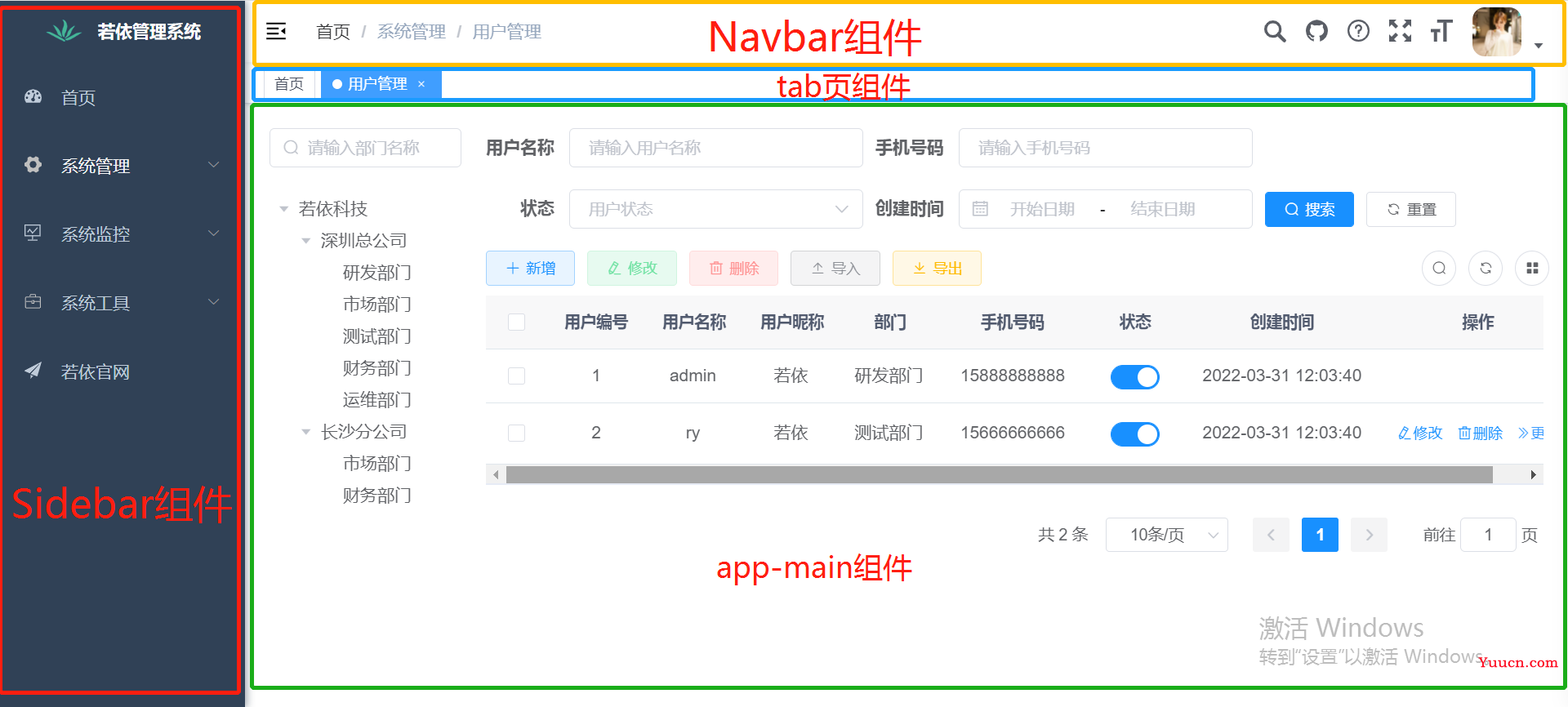 若依框架前端Vue项目分析实战