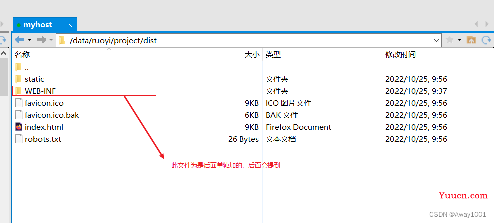 若依框架（前后端分离）打war包部署到linux