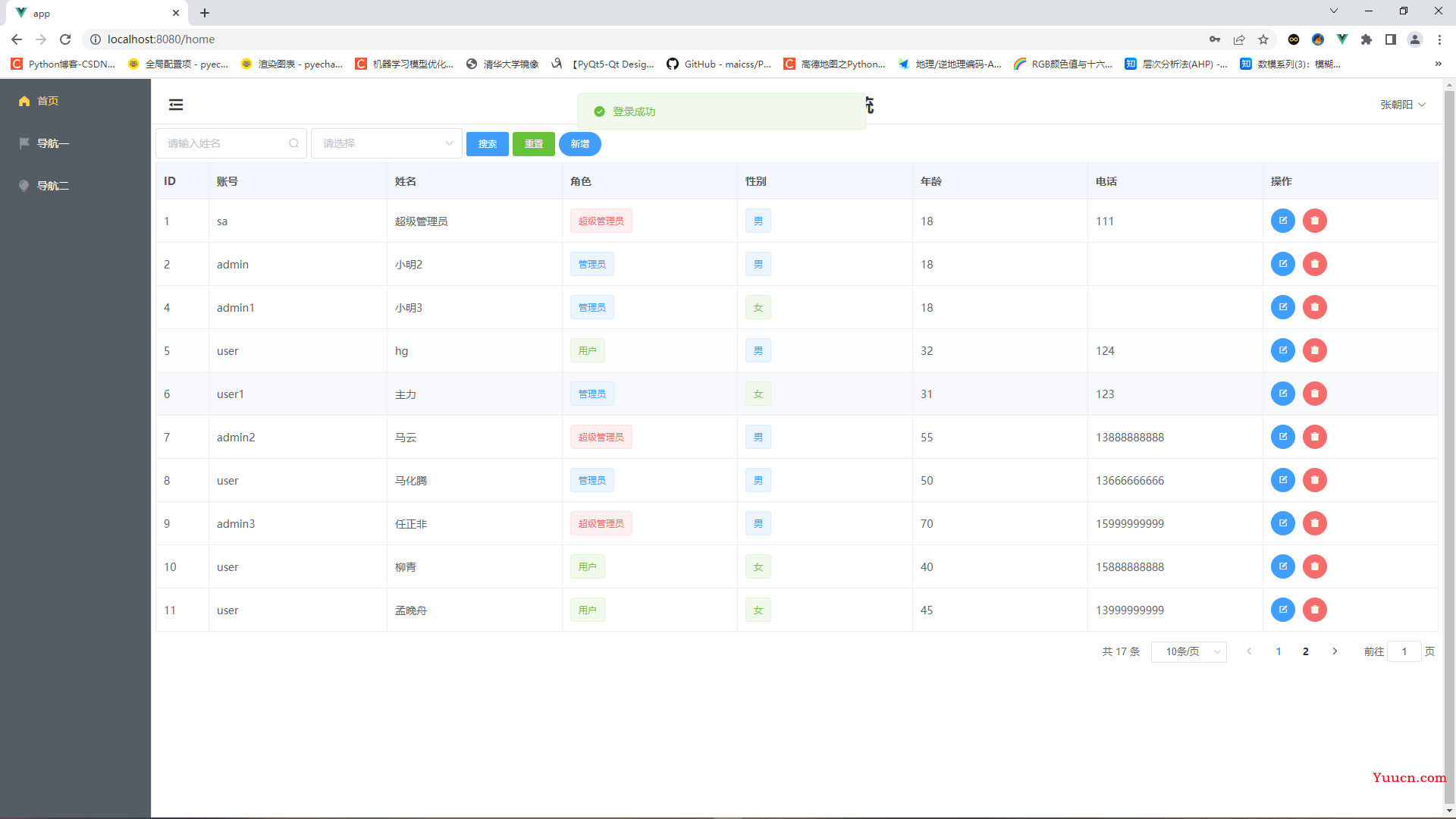 vue+node+mysql全栈项目完整记录