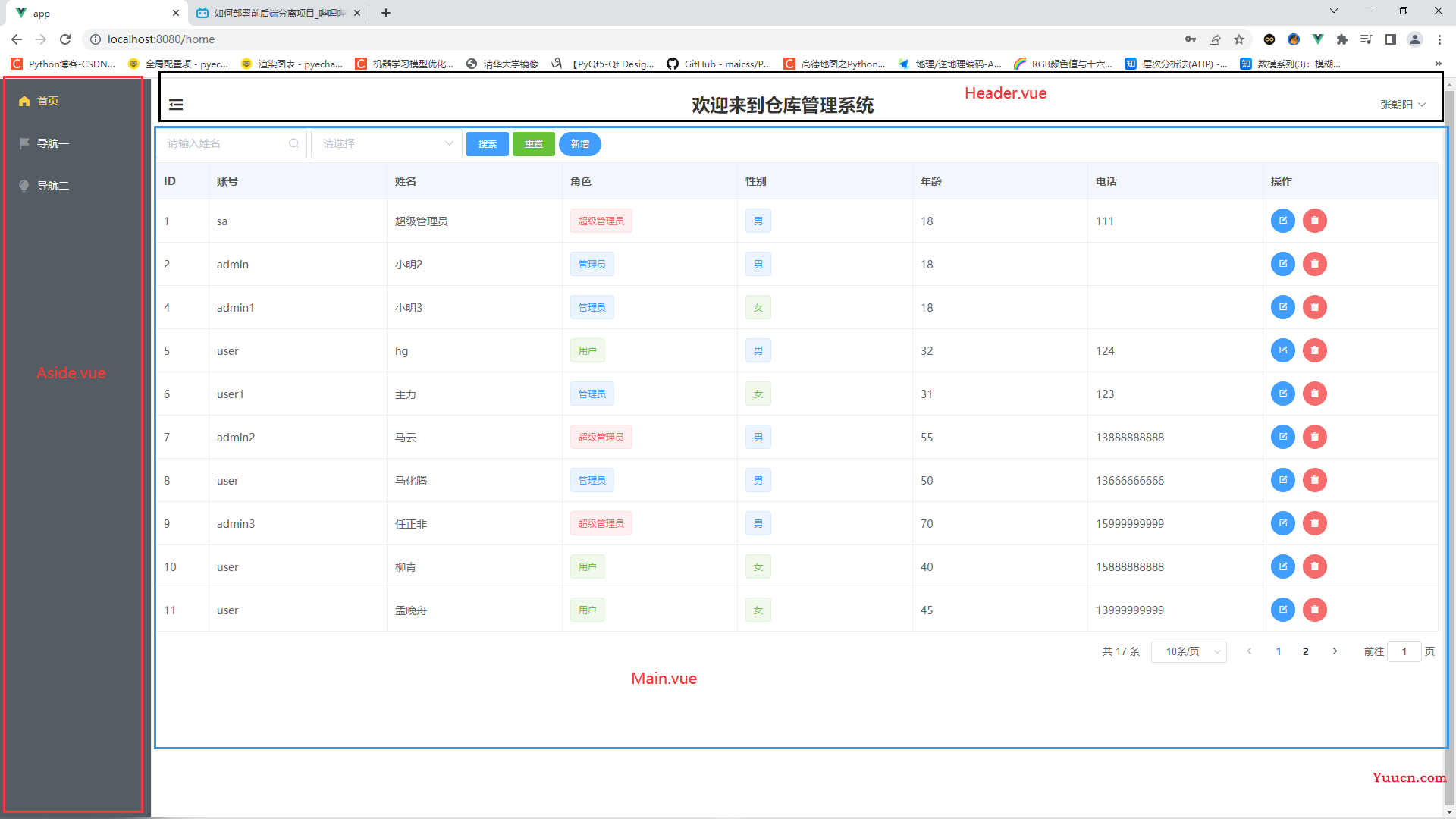 vue+node+mysql全栈项目完整记录