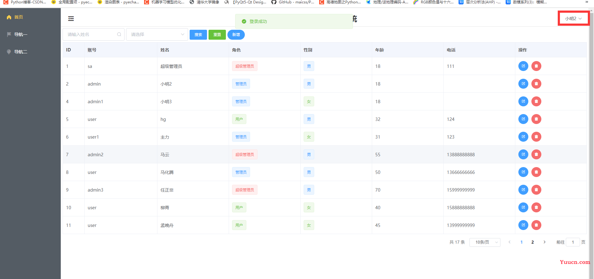 vue+node+mysql全栈项目完整记录