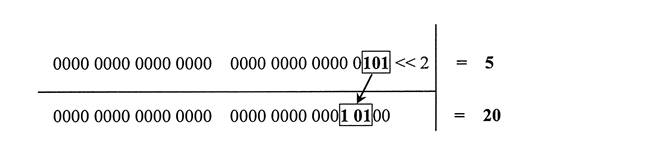 JavaScript 教程 （详细 全面）