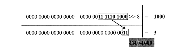 JavaScript 教程 （详细 全面）