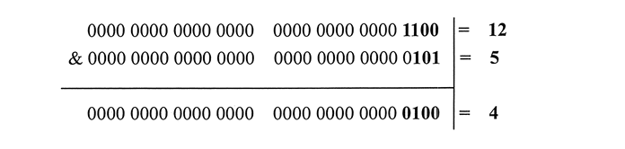 JavaScript 教程 （详细 全面）