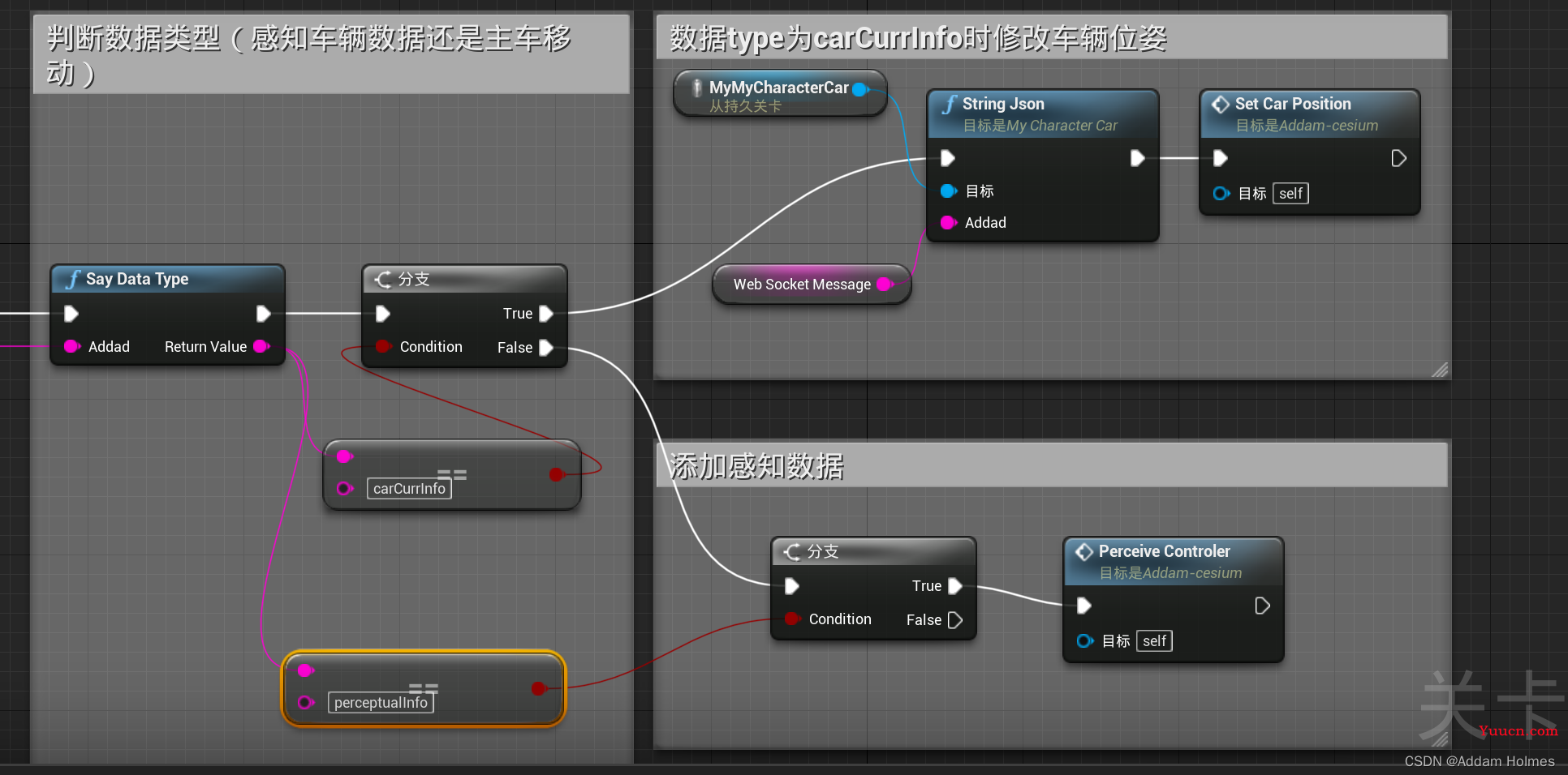 UE4从零开始制作数字孪生道路监测平台