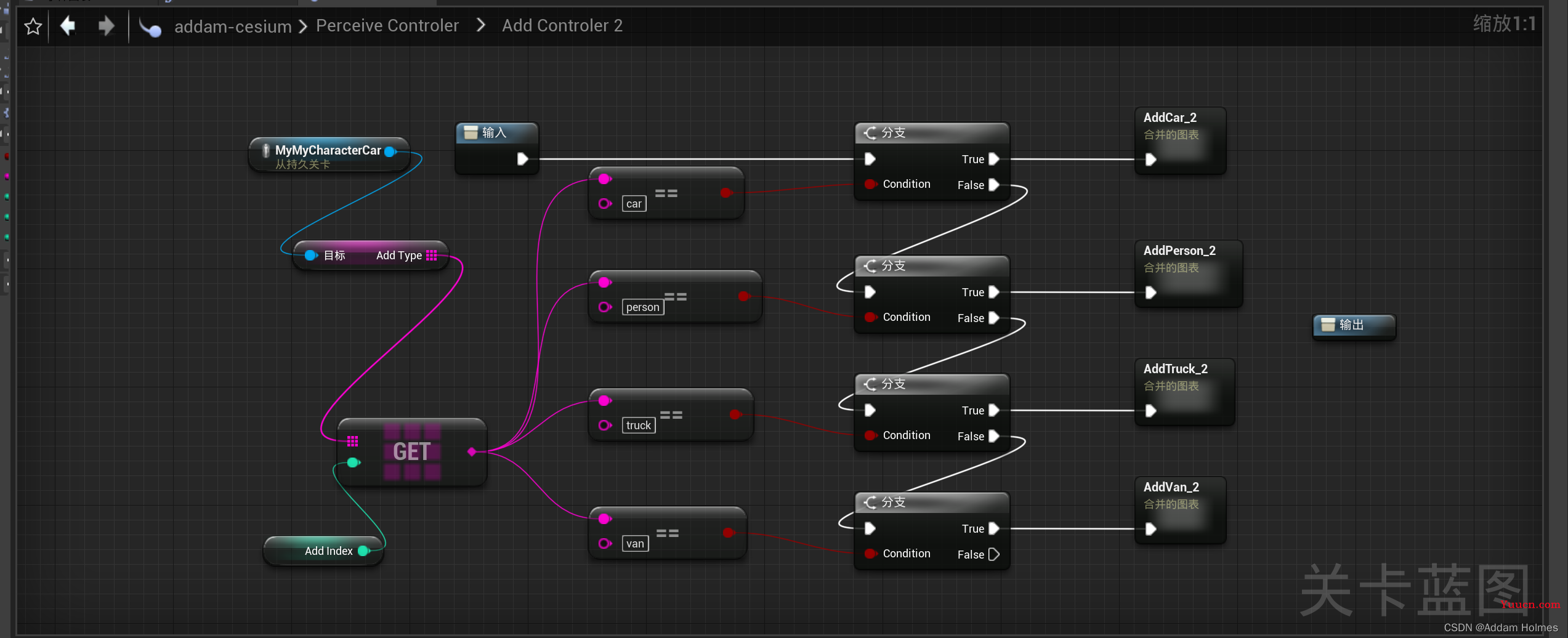 UE4从零开始制作数字孪生道路监测平台