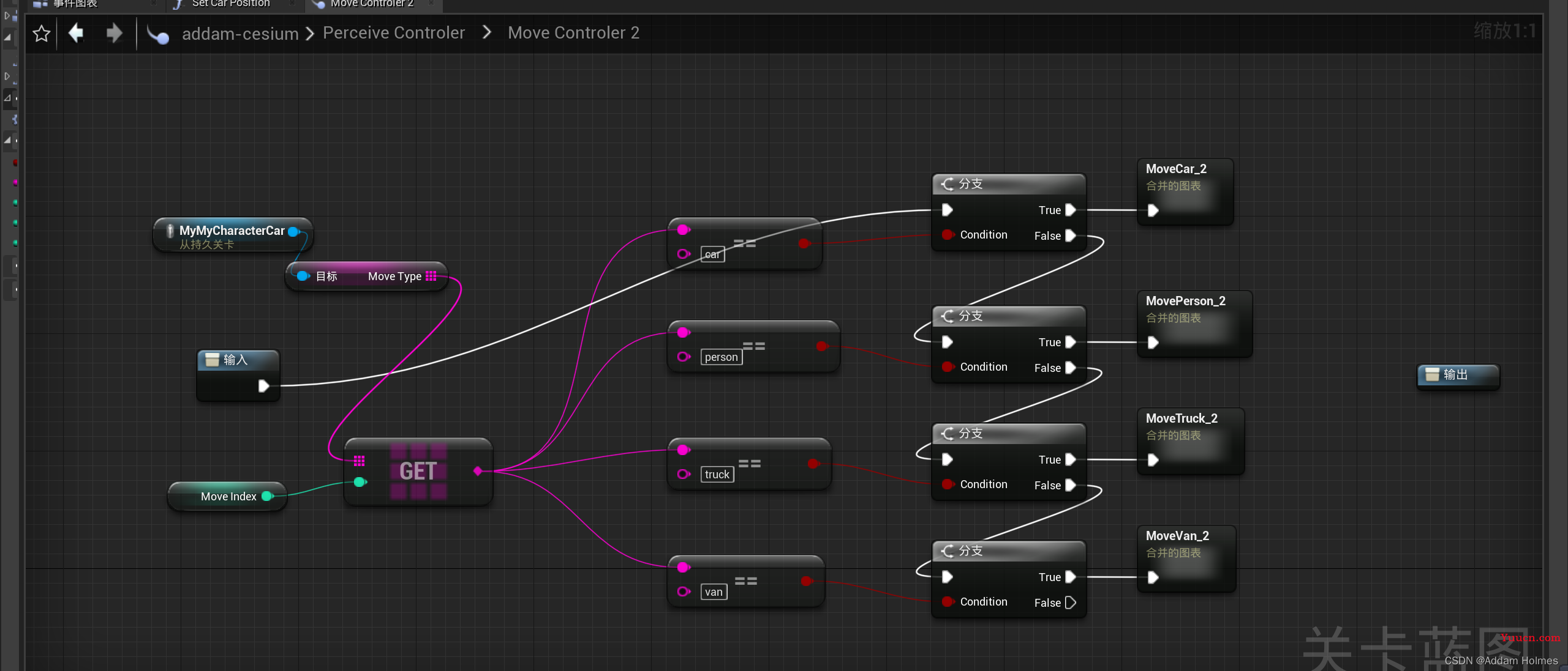 UE4从零开始制作数字孪生道路监测平台