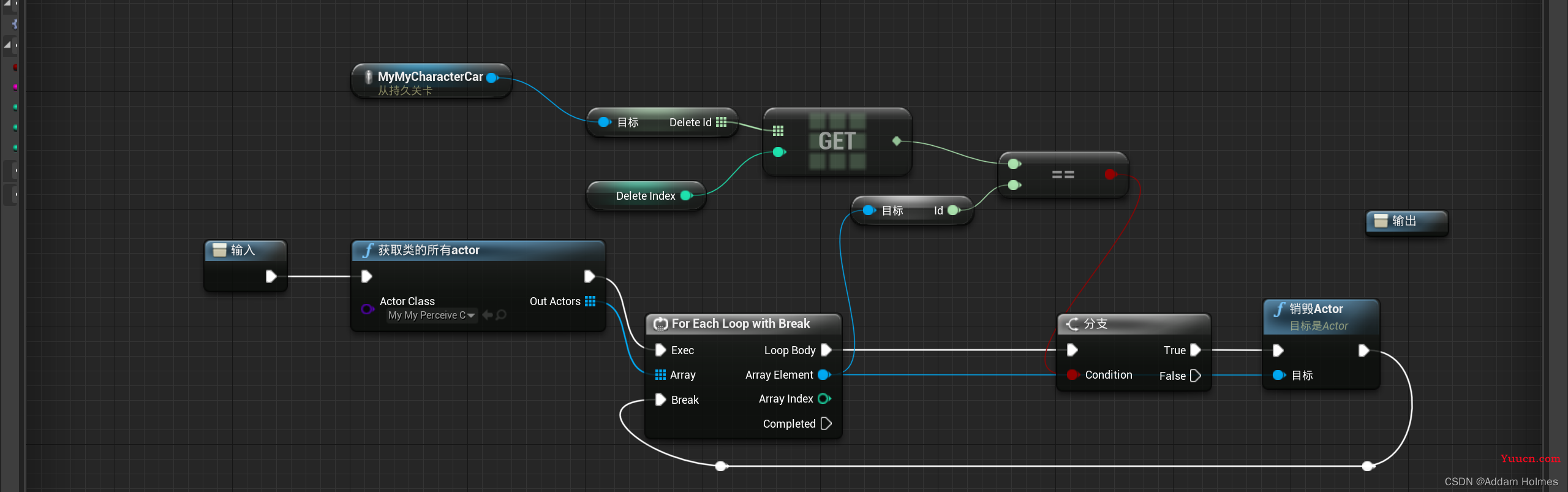 UE4从零开始制作数字孪生道路监测平台