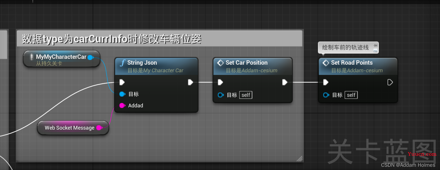 UE4从零开始制作数字孪生道路监测平台