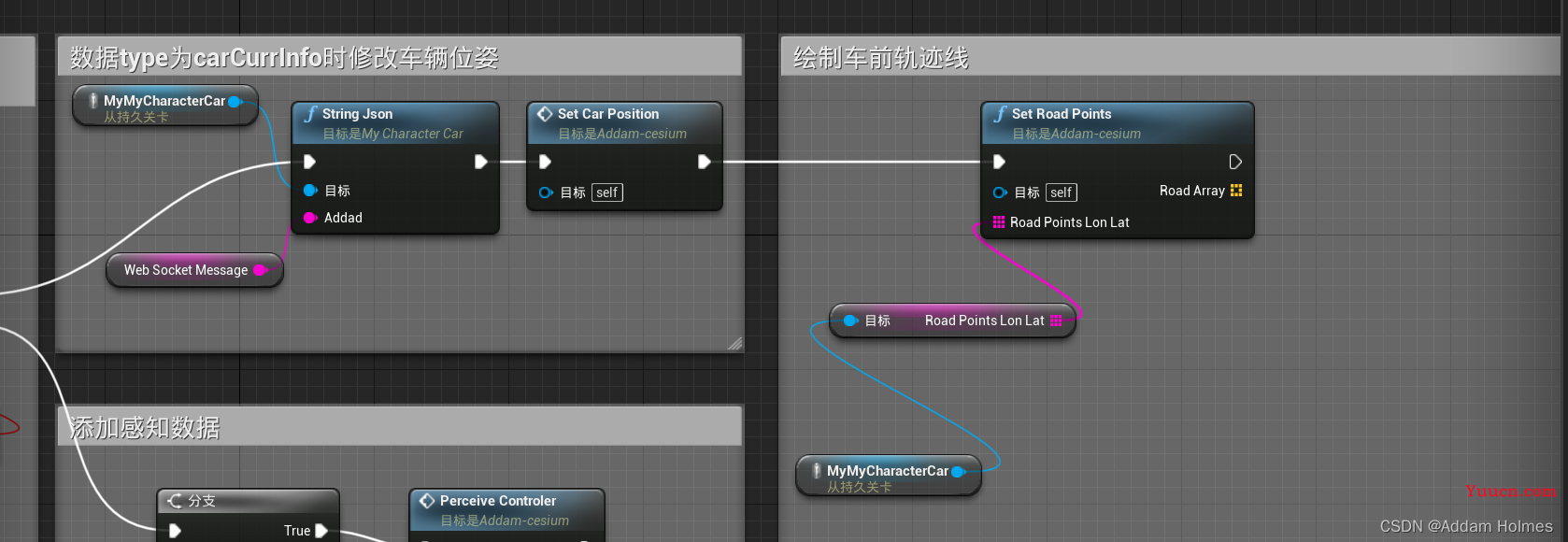 UE4从零开始制作数字孪生道路监测平台