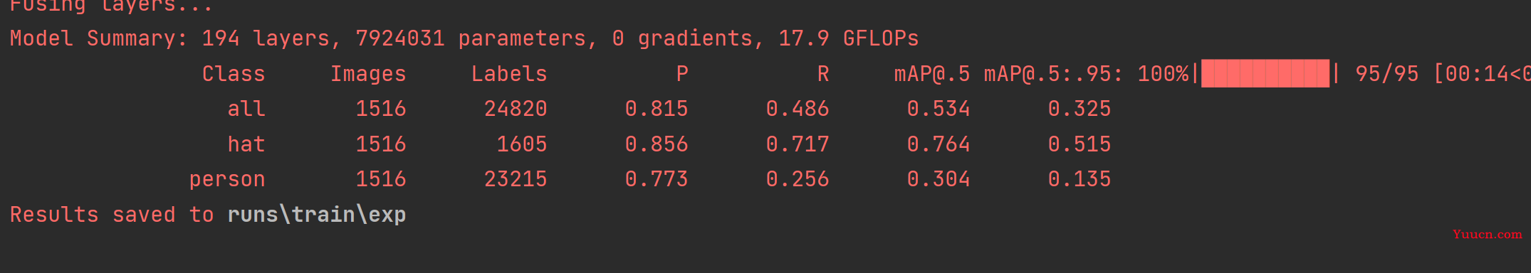 yolov5 VS yoloX VS yolov8 yolov5 VS yoloX VS yolov8