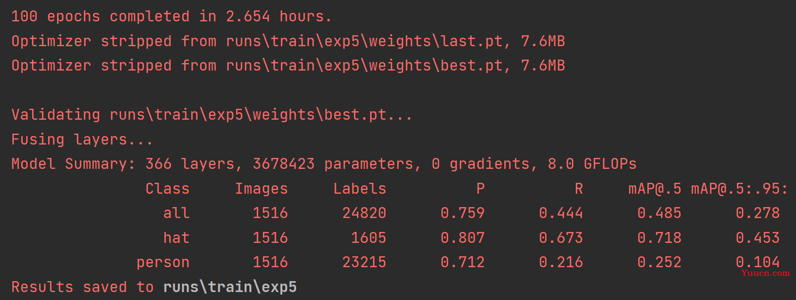 yolov5 VS yoloX VS yolov8 yolov5 VS yoloX VS yolov8