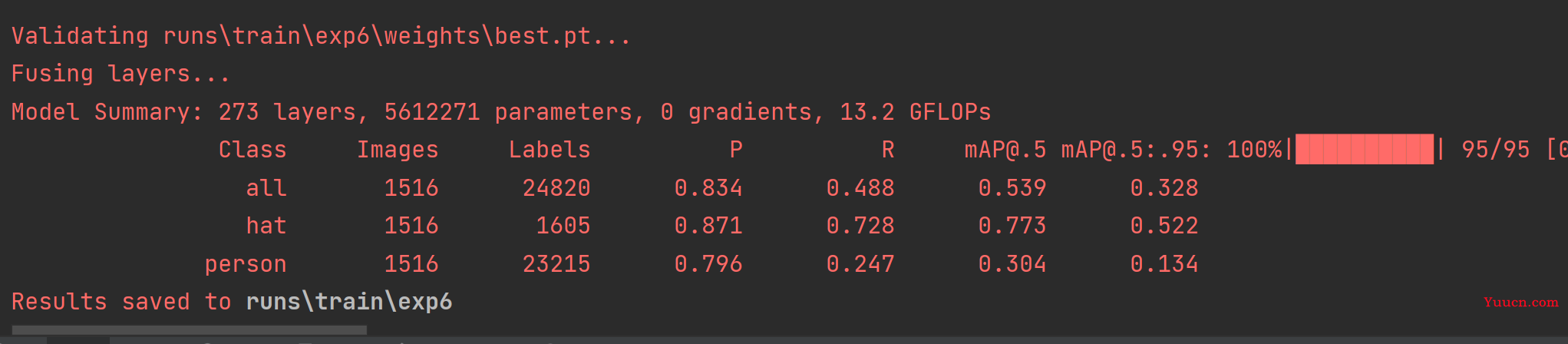yolov5 VS yoloX VS yolov8 yolov5 VS yoloX VS yolov8