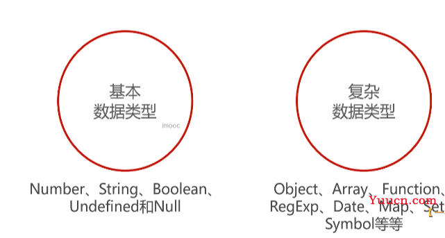 呕心沥血 JavaScript知识点梳理大全，超详细 建议收藏！！！