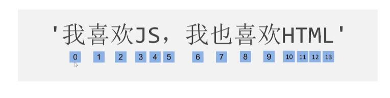 呕心沥血 JavaScript知识点梳理大全，超详细 建议收藏！！！