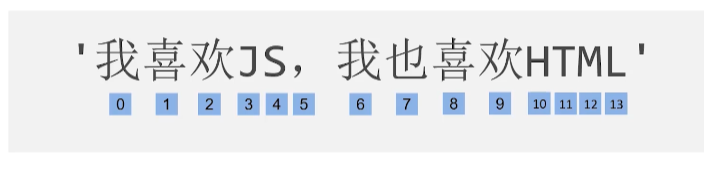 呕心沥血 JavaScript知识点梳理大全，超详细 建议收藏！！！