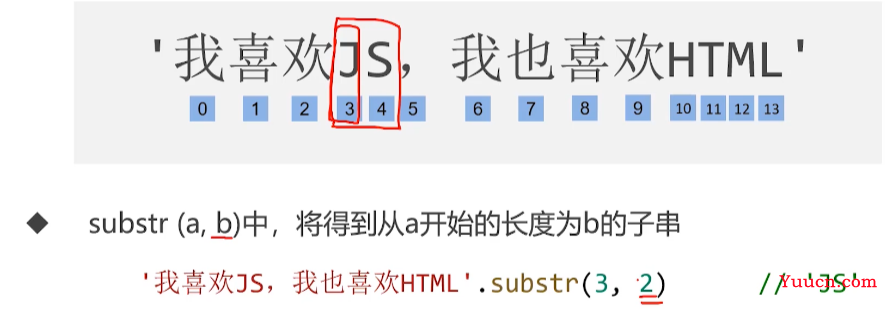 呕心沥血 JavaScript知识点梳理大全，超详细 建议收藏！！！