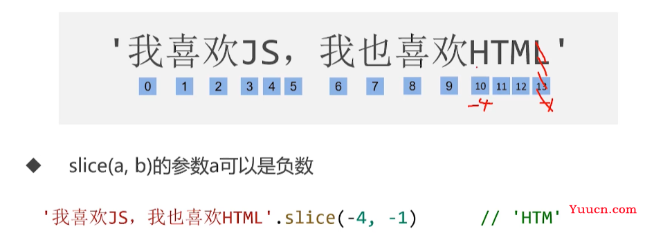 呕心沥血 JavaScript知识点梳理大全，超详细 建议收藏！！！