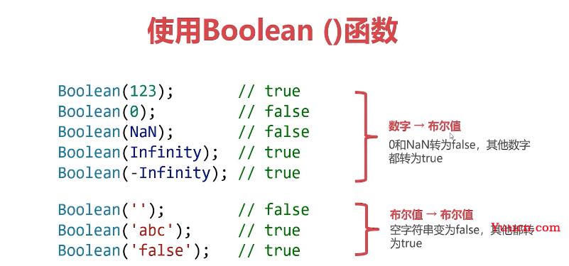 呕心沥血 JavaScript知识点梳理大全，超详细 建议收藏！！！