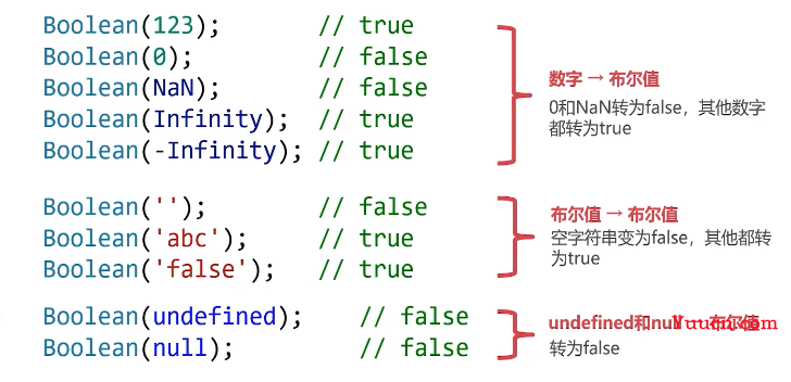 呕心沥血 JavaScript知识点梳理大全，超详细 建议收藏！！！
