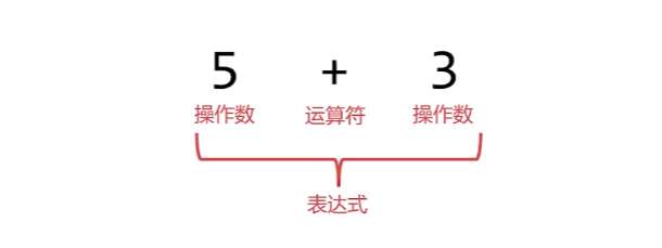 呕心沥血 JavaScript知识点梳理大全，超详细 建议收藏！！！