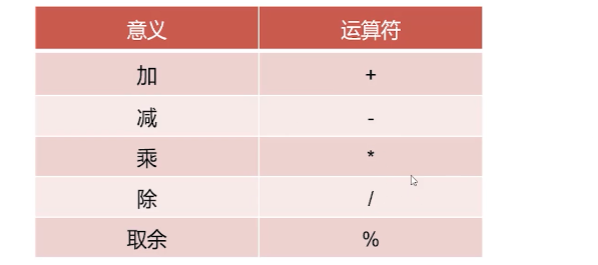 呕心沥血 JavaScript知识点梳理大全，超详细 建议收藏！！！