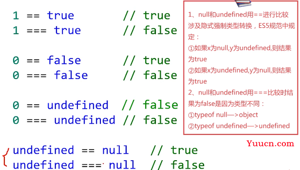 呕心沥血 JavaScript知识点梳理大全，超详细 建议收藏！！！